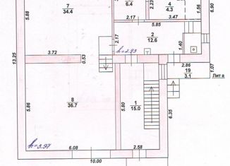 Дом на продажу, 246 м2, Борисоглебский городской округ