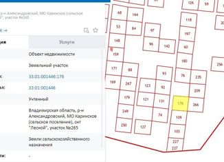 Продается земельный участок, 8.33 сот., СНТ Лесной, СНТ Лесной, 162