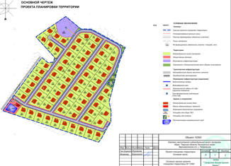 Продаю участок, 10 сот., село Петровское, улица Мишанова
