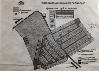 Продам земельный участок, 15 сот., деревня Зарелье, Центральная улица, 23