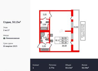 Продается квартира студия, 50.6 м2, Санкт-Петербург, Фарфоровская улица, 7к1, ЖК Стрижи в Невском 2