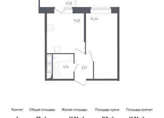 1-комнатная квартира на продажу, 32 м2, Санкт-Петербург, Гудиловская улица, 6к1, ЖК Живи в Рыбацком