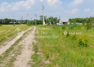 Земельный участок на продажу, 10 сот., деревня Баграмово