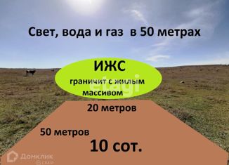 Земельный участок на продажу, 10 сот., село Камышинка
