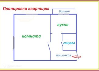 Продажа однокомнатной квартиры, 35.2 м2, деревня Камышовка, Поселковая улица, 7