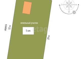 Продажа дома, 20 м2, Омск, Советский округ, 3-я аллея