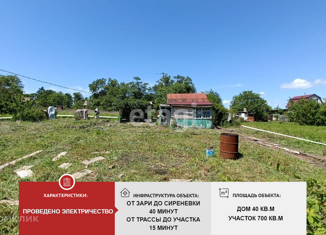 Продается дом, 40 м2, Приморский край, посёлок Сиреневка, 15