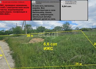 Продажа участка, 6.6 сот., село Некрасово