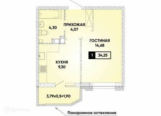 Продажа 1-ком. квартиры, 37 м2, Краснодар, микрорайон Достояние, улица Григория Булгакова, 7к1