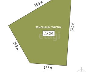 Продам участок, 7.3 сот., село Белоглинка, Урожайная улица, 26К