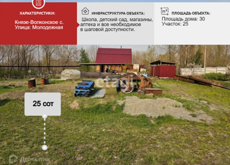 Продается дом, 30 м2, село Князе-Волконское, Молодёжная улица