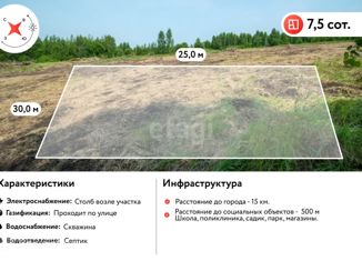 Продажа земельного участка, 7.5 сот., рабочий поселок Ишеевка