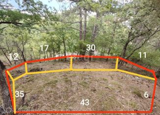 Продажа земельного участка, 15 сот., посёлок городского типа Виноградное