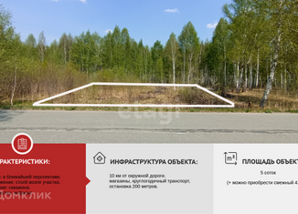 Земельный участок на продажу, 5 сот., садоводческое некоммерческое товарищество Облепиховое, Зелёная улица