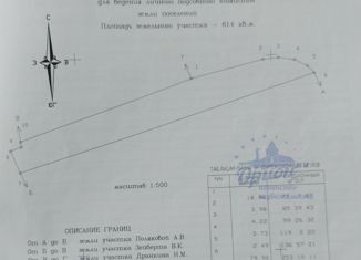 Продам участок, 6.14 сот., сельский посёлок Опытный, сельский посёлок Опытный, 30вл1