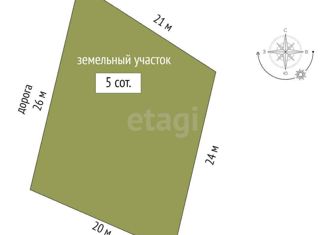 Продам дом, 12 м2, СНТ Водник, Земляничная улица