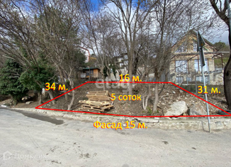Продам участок, 5 сот., Алупка, улица Калинина