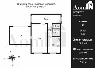 Продажа 2-комнатной квартиры, 60.8 м2, поселок Терволово, Школьная улица, 9