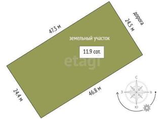 Продам земельный участок, 12 сот., коттеджный посёлок Решетникова-2, Мятная улица