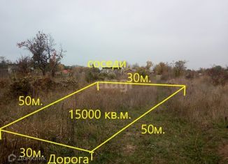 Продажа участка, 15 сот., Песчановское сельское поселение