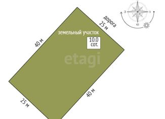 Продается земельный участок, 10 сот., село Левадки