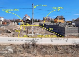 Участок на продажу, 11.52 сот., садоводческое товарищество Берег, садоводческое товарищество Берег, 59