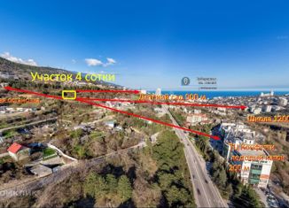 Участок на продажу, 4 сот., Ялта, площадь Ленина