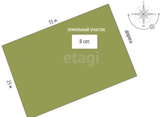 Продам земельный участок, 8.1 сот., село Камышинка