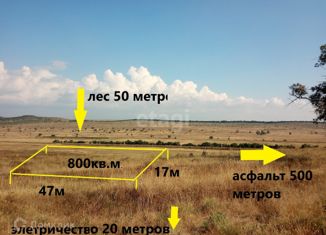 Участок на продажу, 8 сот., Кольчугинское сельское поселение