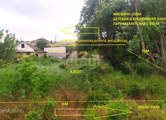 Продаю участок, 8.84 сот., село Белоглинка, Киевская улица, 21