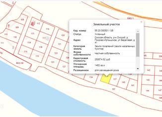 Продаю участок, 14.6 сот., деревня Покрово-Иртышское, Береговая улица