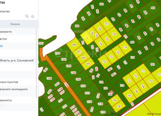 Продается земельный участок, 10 сот., Челябинская область