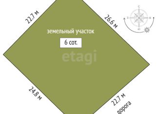 Продам земельный участок, 6 сот., село Луговое, Плодовая улица