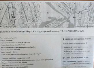 Участок на продажу, 100 сот., Якутск, микрорайон Марха, Просторная улица, 1