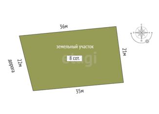 Земельный участок на продажу, 8 сот., село Ивановка, улица Дружбы, 1