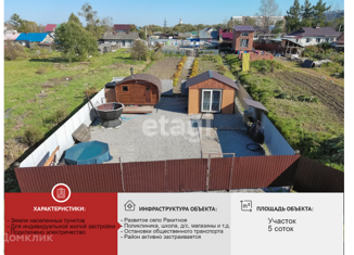 Дом на продажу, 20 м2, село Ракитное, Школьный переулок