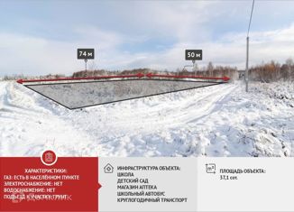 Продажа земельного участка, 37.1 сот., деревня Чаплык, Центральный переулок