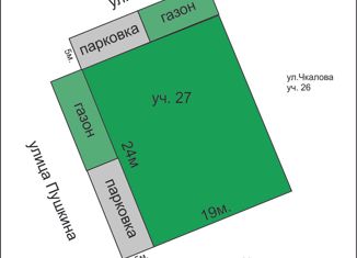 Продается земельный участок, 5 сот., поселок Толстопальцево, улица Пушкина, 27