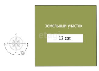 Продается земельный участок, 12 сот., Новосибирская область