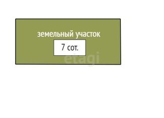 Продаю участок, 7 сот., село Дрокино, Советская улица