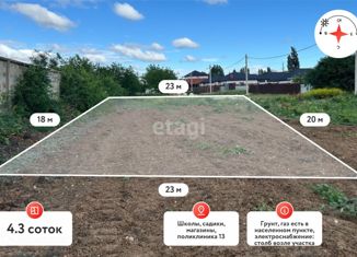 Продам земельный участок, 4.3 сот., посёлок Индустриальный