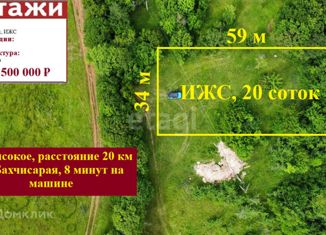 Продажа земельного участка, 20 сот., Куйбышевское сельское поселение
