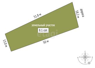 Продаю участок, 8.1 сот., Фёдоровское городское поселение, Производственная улица