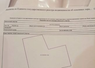 Участок на продажу, 7 сот., станица Елизаветинская, Береговая улица, 2