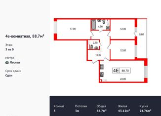Продам 3-комнатную квартиру, 88.7 м2, Санкт-Петербург, улица Александра Матросова, 3, ЖК Притяжение