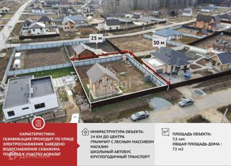 Продаю дом, 72 м2, деревня Ушакова, Кедровая улица