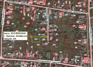 Продам земельный участок, 8.7 сот., село Укромное, Октябрьский переулок, 22