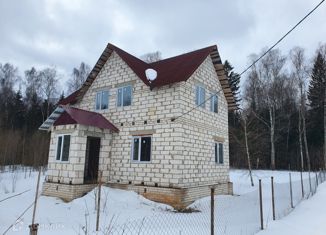 Купить Дом В Волоколамском