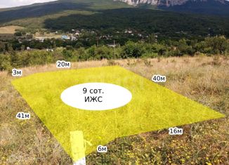 Продается земельный участок, 8.99 сот., село Соколиное, Прохладная улица