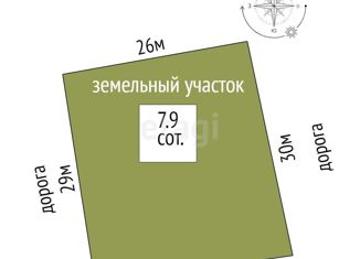 Продам земельный участок, 7.9 сот., СНТ Нива, Урожайная улица, 351